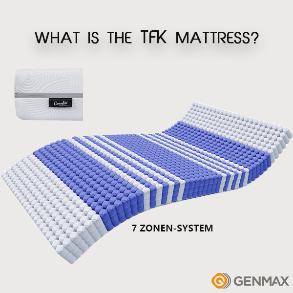什么是TFK床垫？