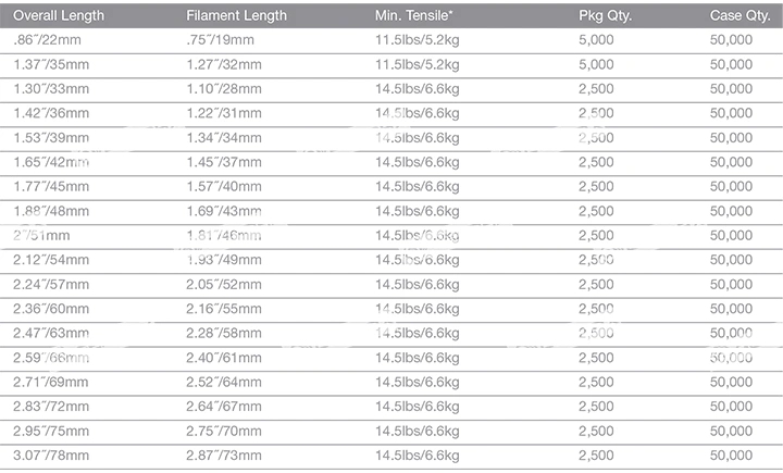 床垫-固定系统-for-Mattress-Pneumatic-Tools.webp