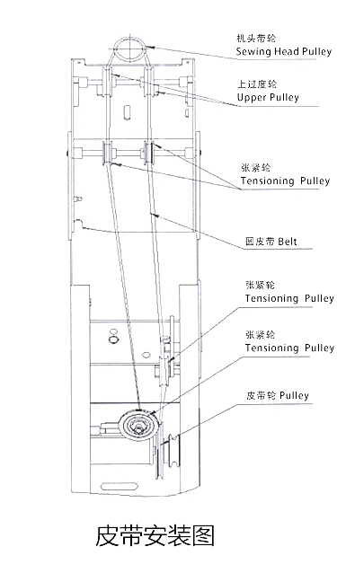 胶带封边机 03